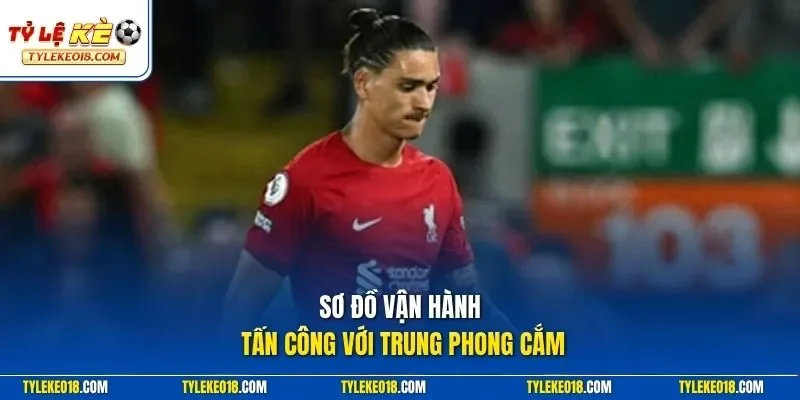 Sơ đồ vận hành tấn công với trung phong cắm